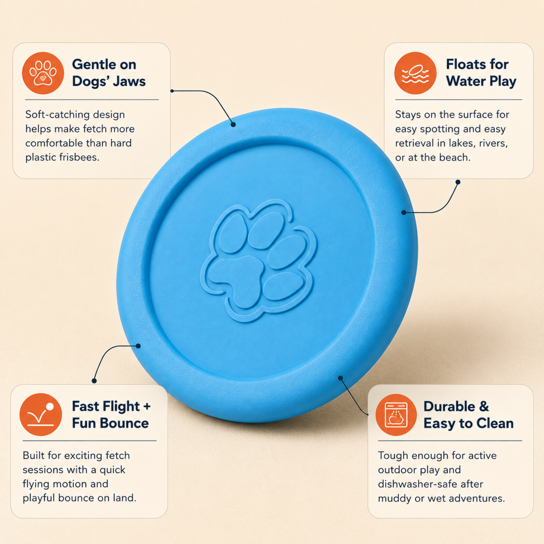 Aqua Glide Disc